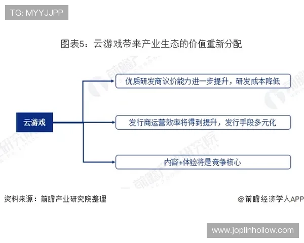 亚星公司怎么样：最新游戏作品的用户反馈与市场反响分析报告
