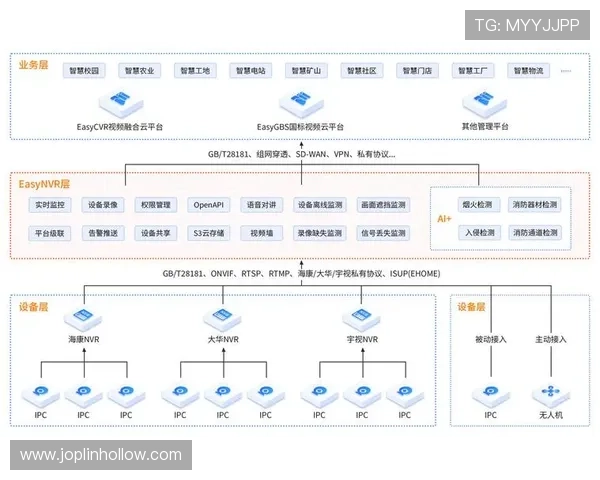 亚星娱乐线上平台的移动端体验与多设备兼容性分析